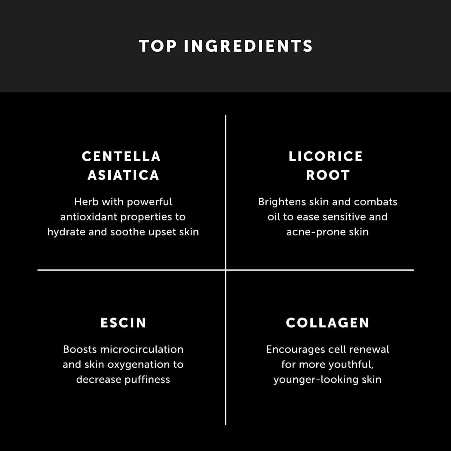 Top ingredients: Centella Asiatica, Licorice Root, Escin and Collagen
