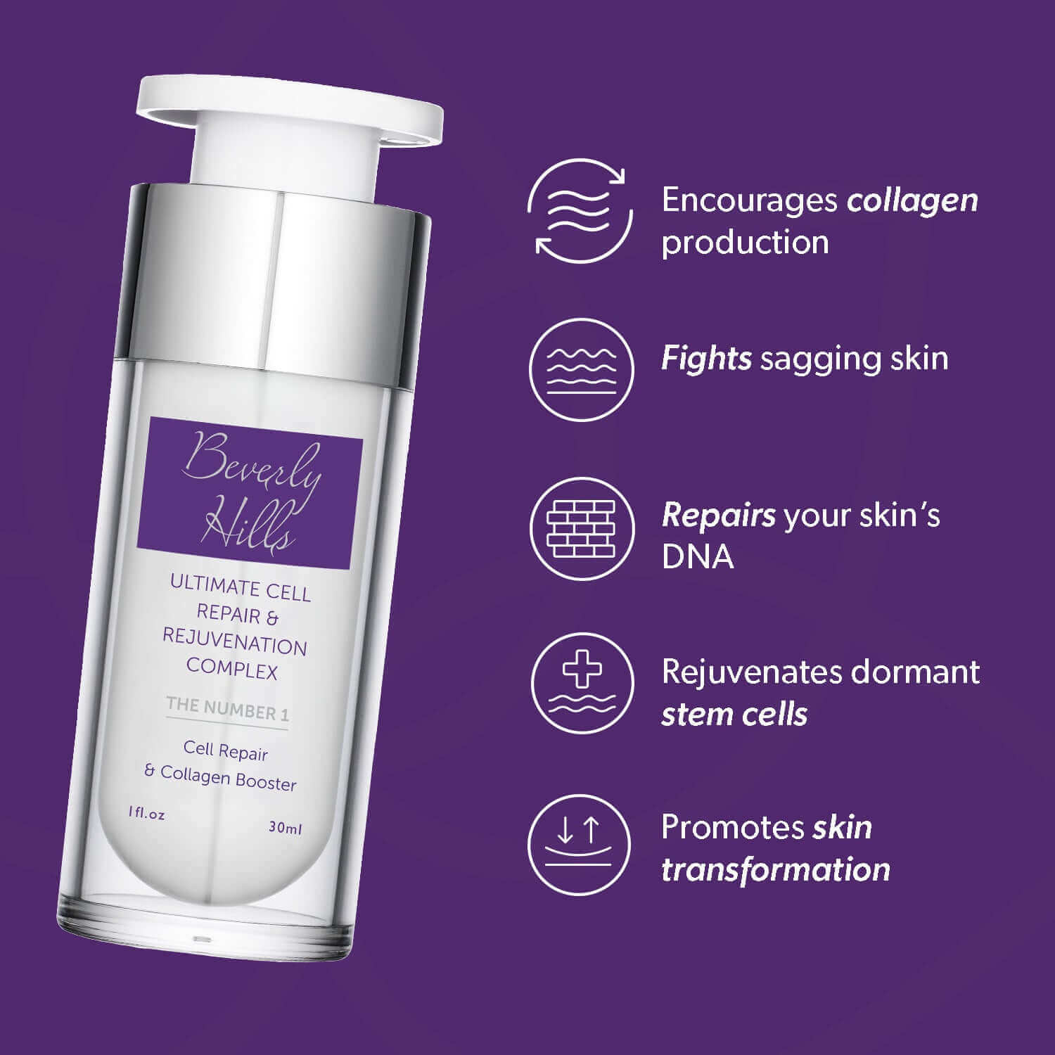 Ultimate Cell Repair benefits: collagen, sagging skin, DNA repair, stem cells