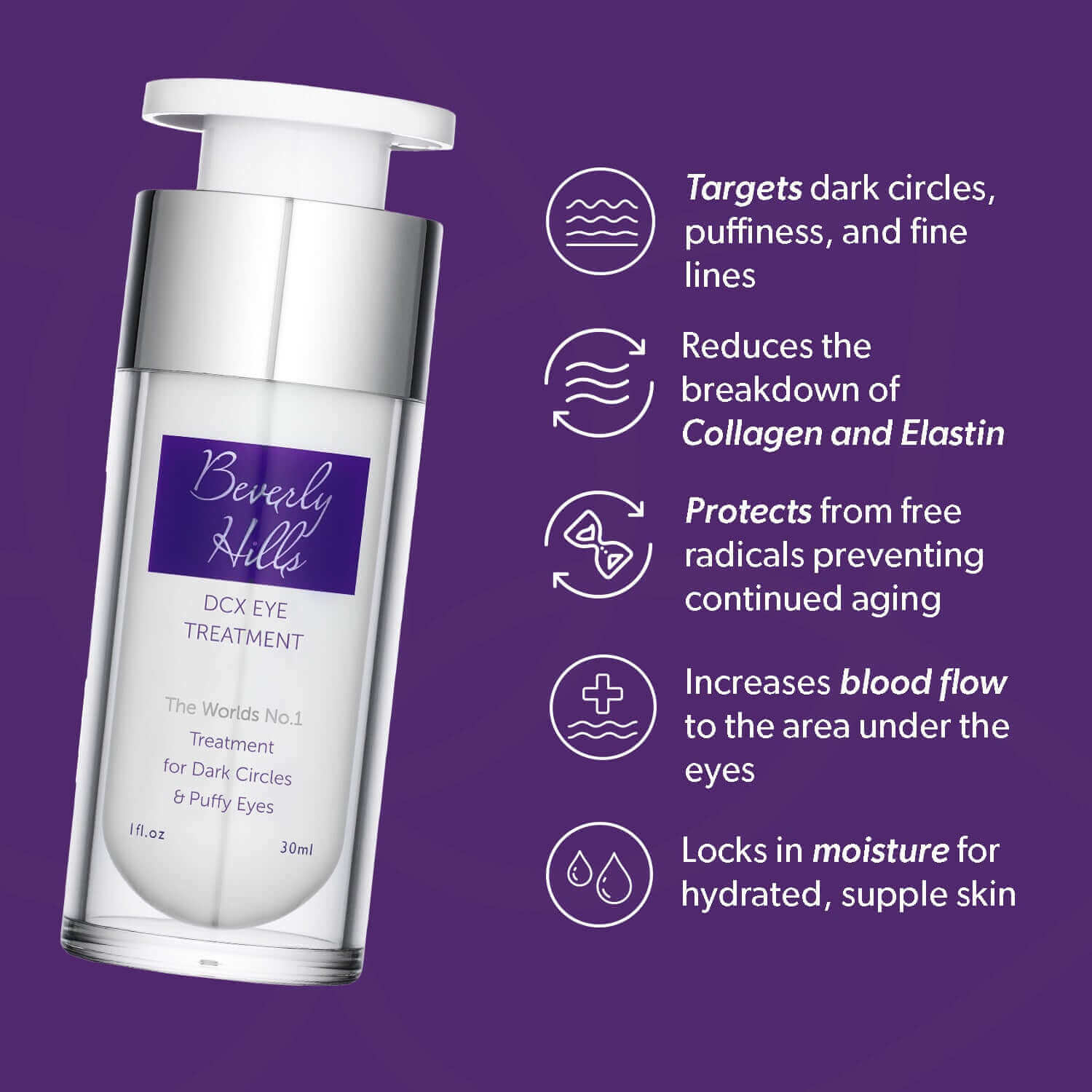 DCX Eye Treatment benefits: dark circles, puffiness and fine lines