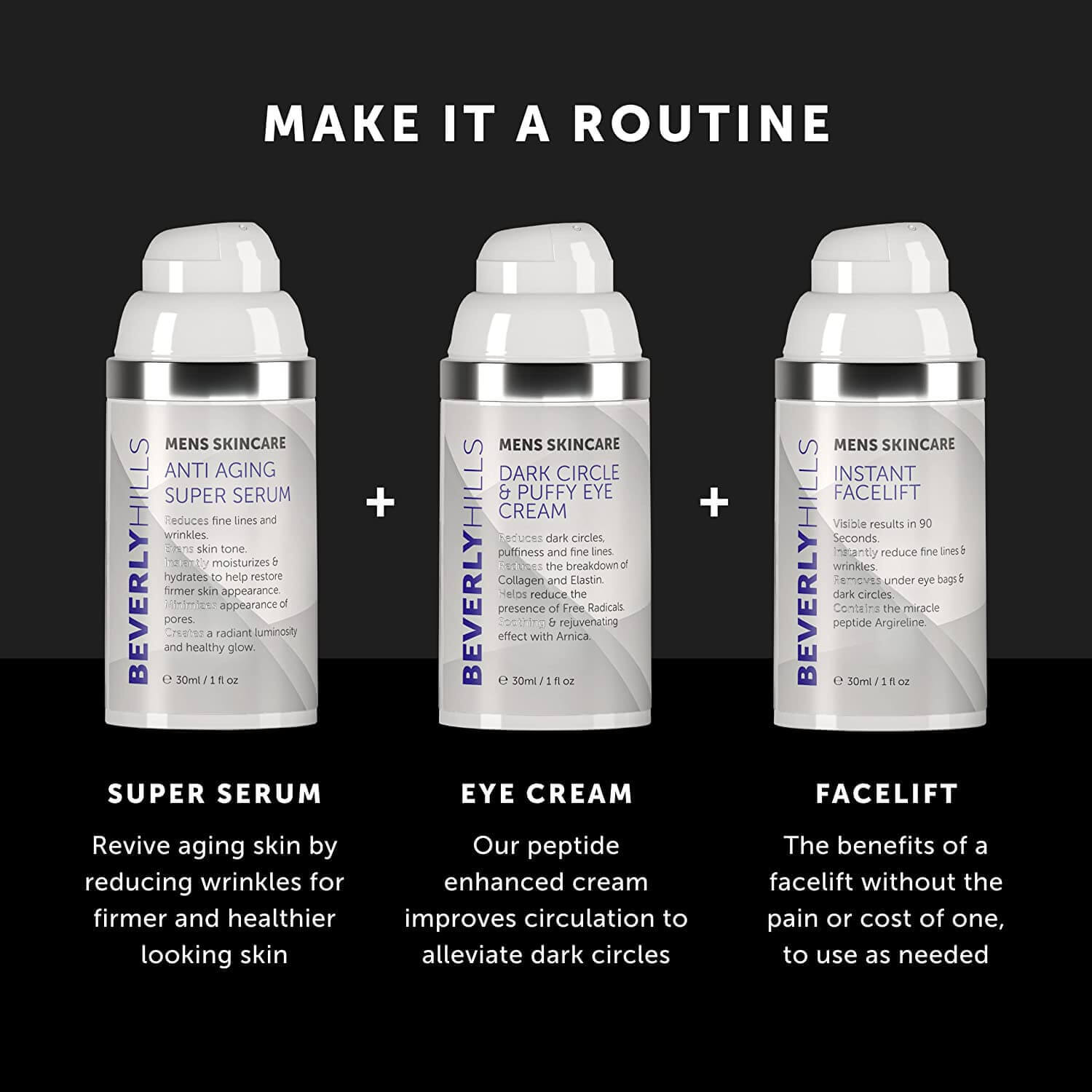 Make it a routine: men's super serum, eye cream and instant facelift together