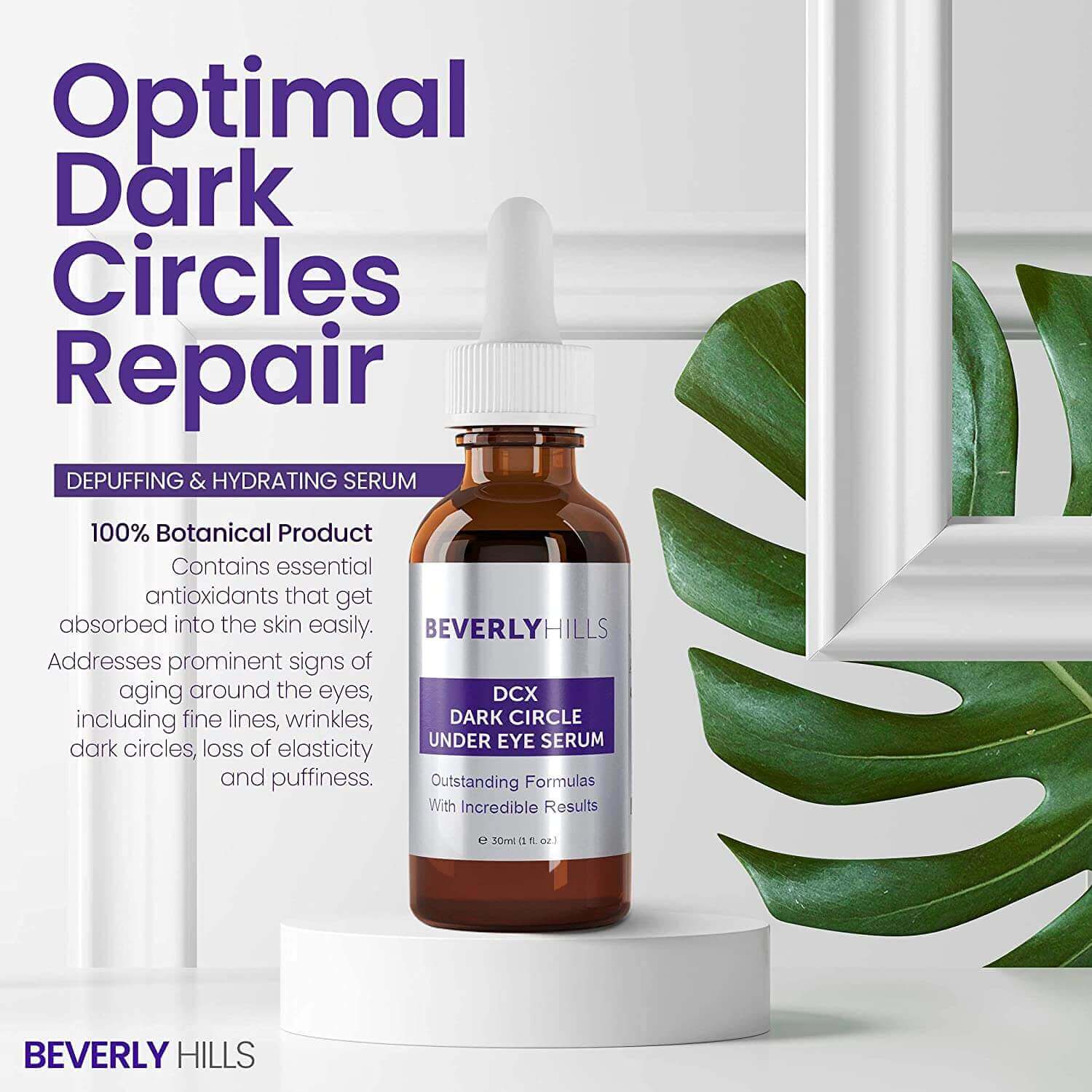 Optimal dark circles repair — depuffing and hydrating DCX serum